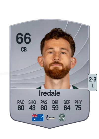 Jack Iredale card