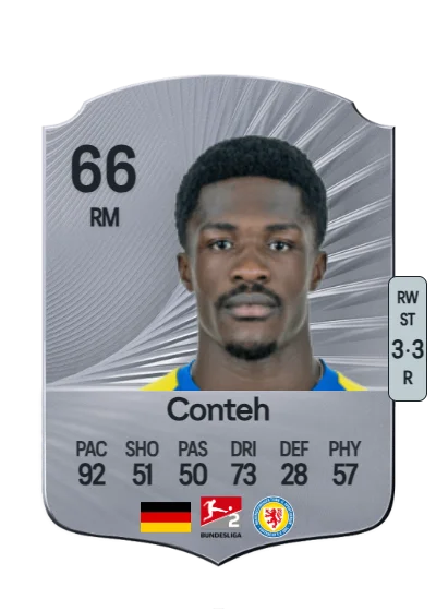 Christian Conteh card
