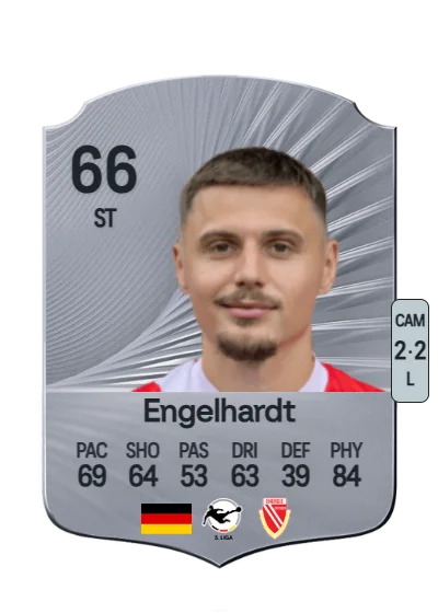 Erik Engelhardt card