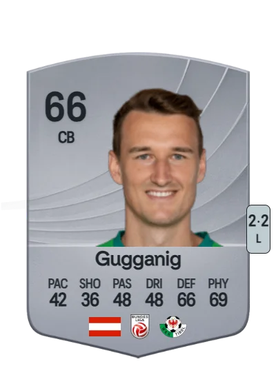 David Gugganig card