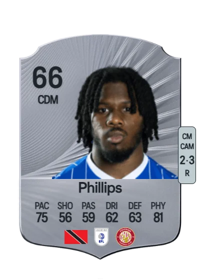 Daniel Phillips card