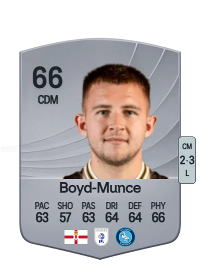 Caolán Boyd-Munce card
