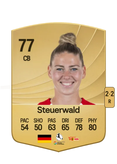 Samantha Steuerwald card