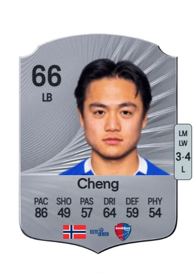 Christopher Cheng card