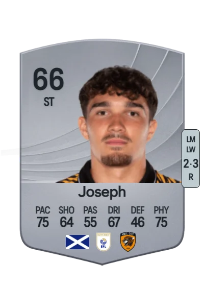Kyle Joseph card