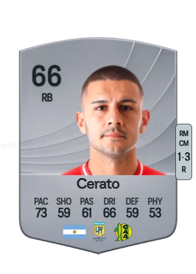 Giuliano Cerato card