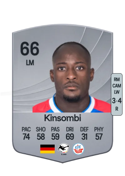 Christian Kinsombi card