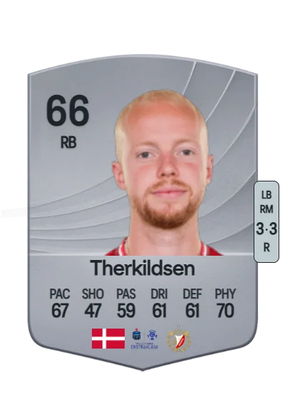 Peter Therkildsen card