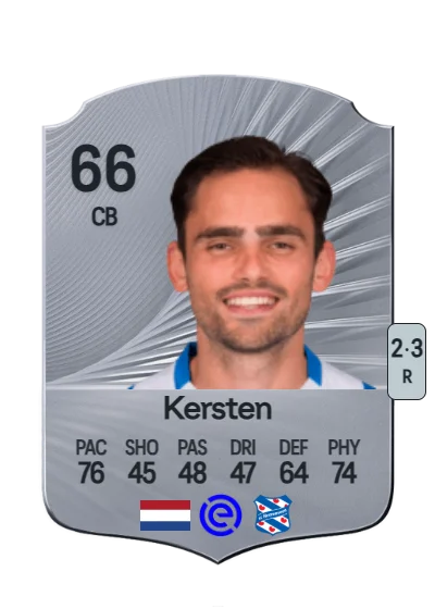 Sam Kersten card