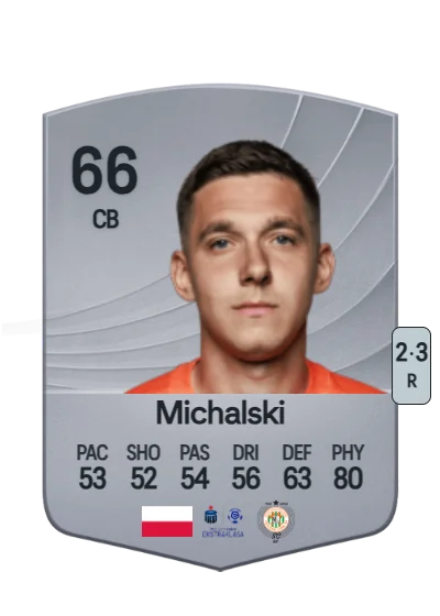 Damian Michalski card