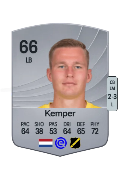 Boy Kemper card