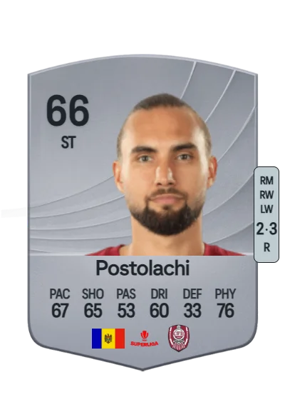 Virgiliu Postolachi card