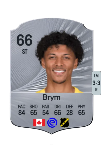 Charles-Andreas Brym card