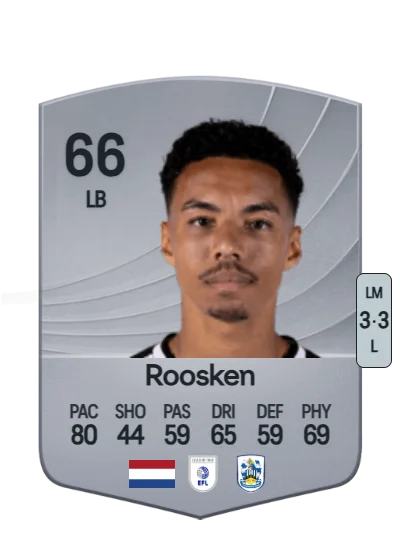 Ruben Roosken card