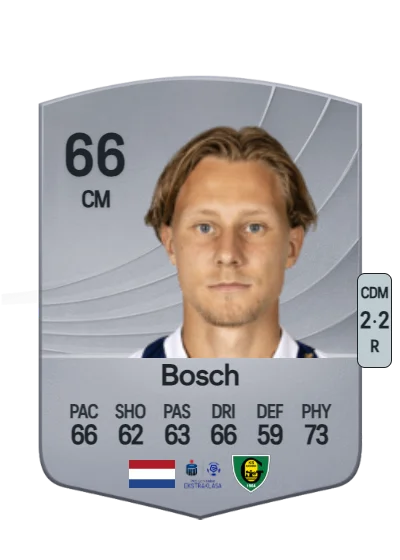Jesse Bosch card