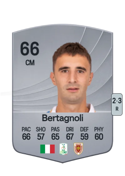 Massimo Bertagnoli card