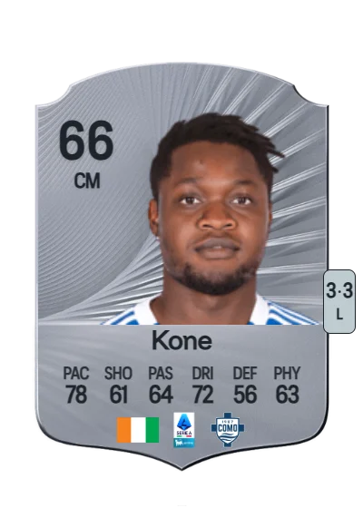 Ben Lhassine Kone card