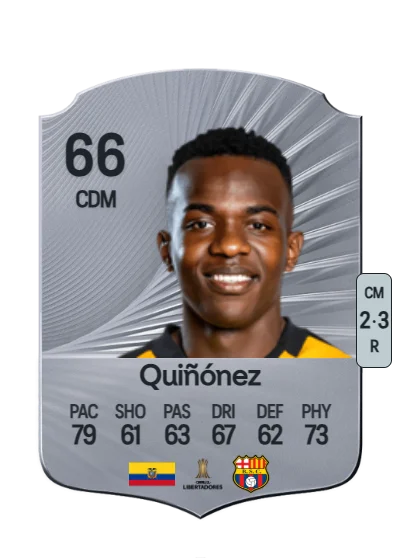 Jhonny Quiñónez card