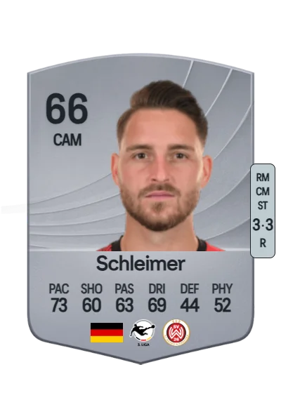 Lukas Schleimer card