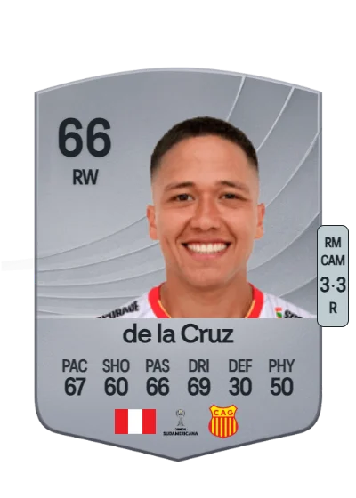 Paulo de la Cruz card