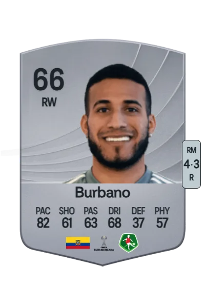 Robert Burbano card