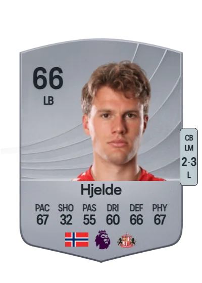 Leo Hjelde card