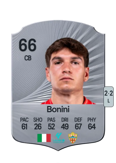 Federico Bonini card