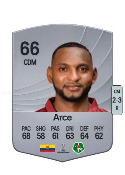 Luis Arce card