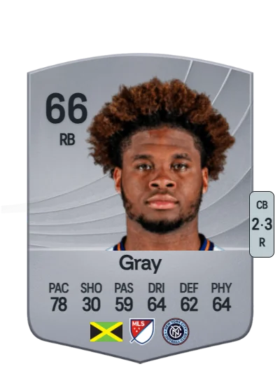 Tayvon Gray card