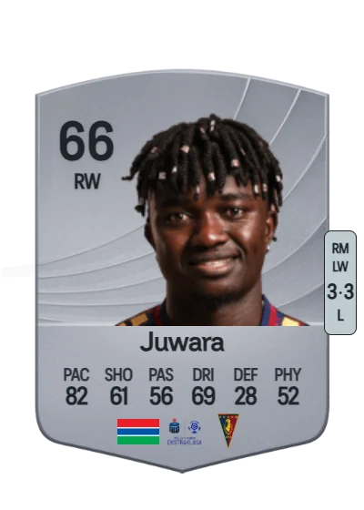 Musa Juwara card