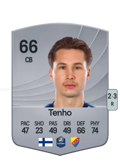 Miro Tenho card