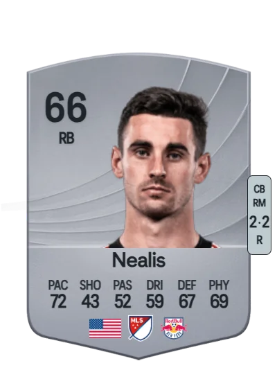 Dylan Nealis card