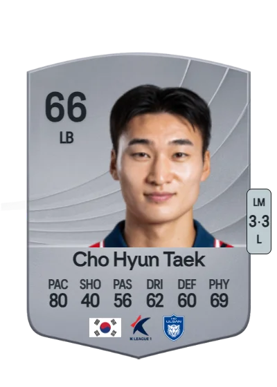 Hyun Taek Cho card