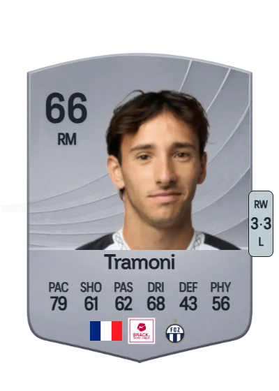 Lisandru Tramoni card