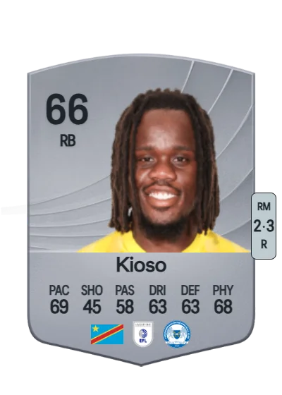 Peter Kioso card