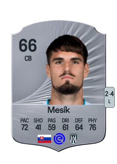 Ivan Mesík card