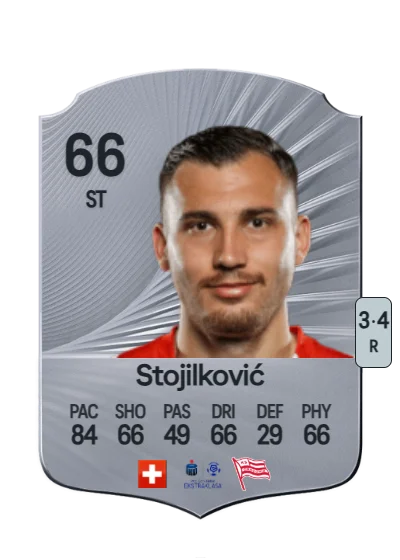 Filip Stojilković card