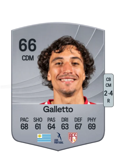 Tiago Galletto card