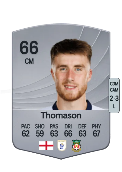 George Thomason card