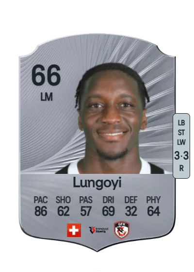 Christopher Lungoyi card