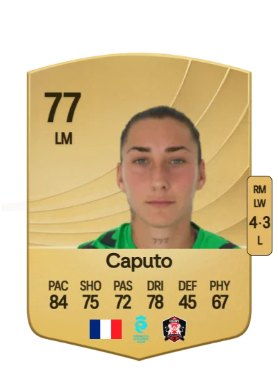 Cindy Caputo card