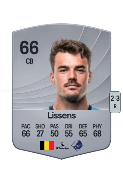 Lucas Lissens card
