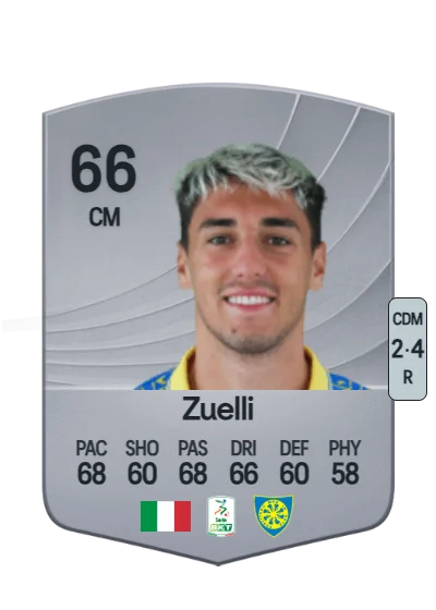Emanuele Zuelli card
