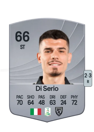 Giuseppe Di Serio card