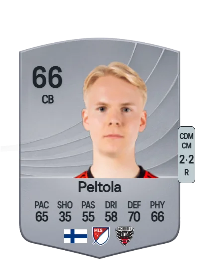 Matti Peltola card