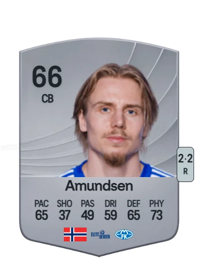 Isak Helstad Amundsen card