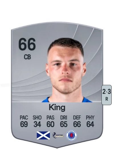 Leon King card