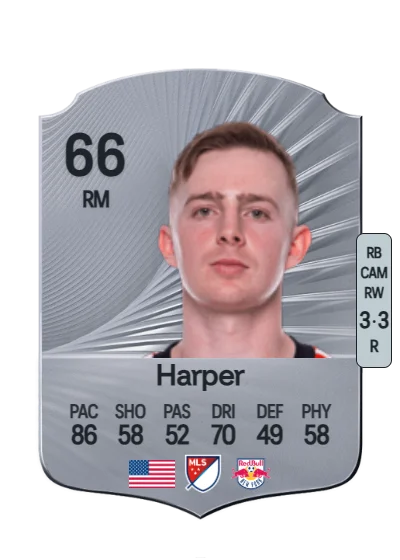 Cameron Harper card