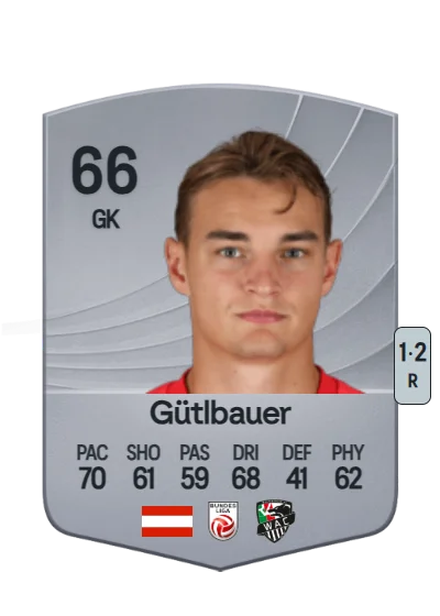 Lukas Gütlbauer card