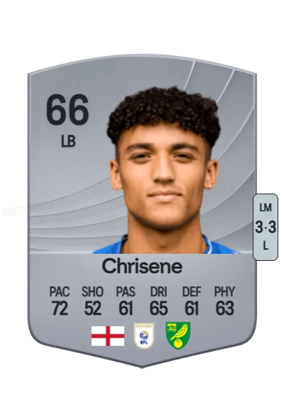 Ben Chrisene card